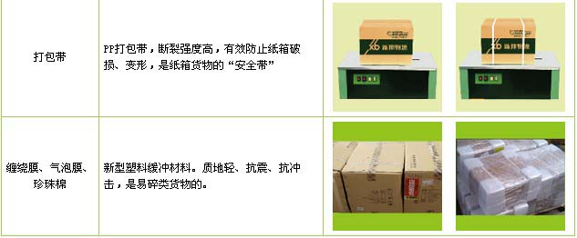 惠州到烏海物流公司